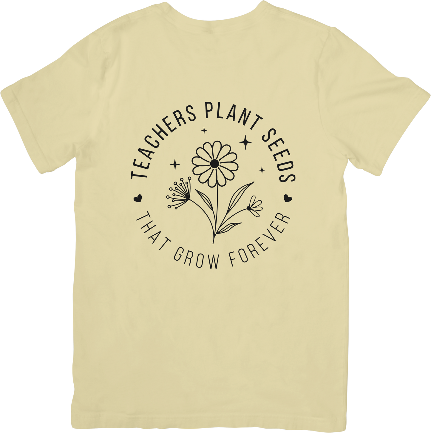 Teachers Plant Seeds That Grow Forever (Circular Version)